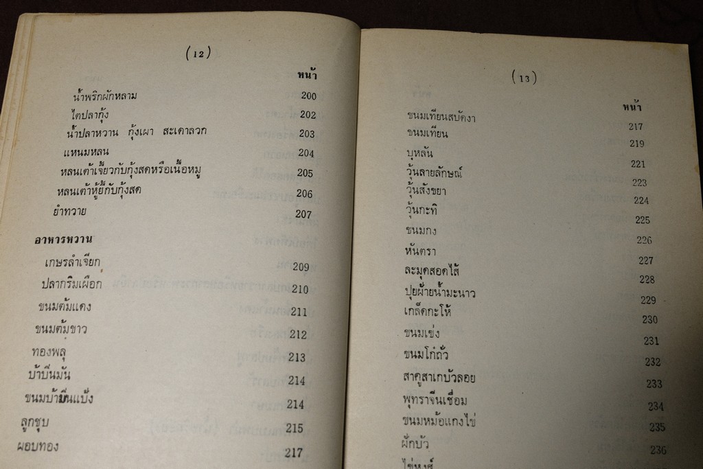 อาหารเเละขนมไทย โดย จรรยา สุบรรณ์ เล่ม 1 เเละ 2 (เล่มเล็ก)