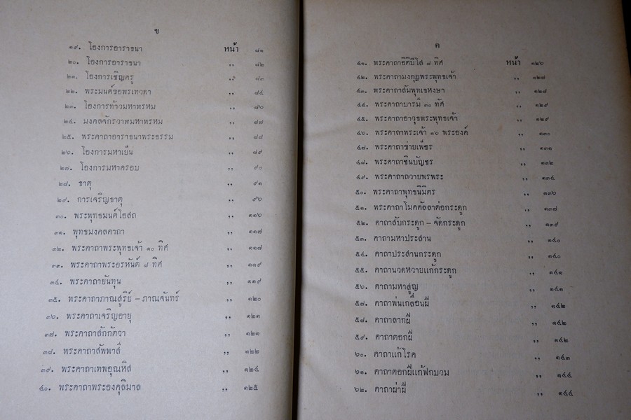 คัมภีร์พระเวทฯ ปฐมบรรพ อ.เทพย์ สาริกบุตร พิมพ์ปี 2501 (สอบถาม)