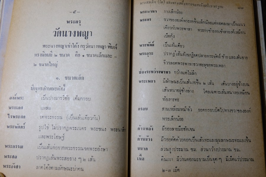 พระสมเด็จโต พระเครื่องรางของขลัง ฉบับมาตราฐาน โดย เทพชู ทับทอง ปกเเข็ง ปี 2512