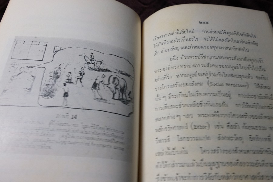 วิจัยพุทธปรัชญาเปรียบเทียบกับหลักวิทยาศาสตร์ โดย พ.ต.อ.ชลอ อุทกภาชน์ ปกแข็ง ปี 2512 (สอบถาม)