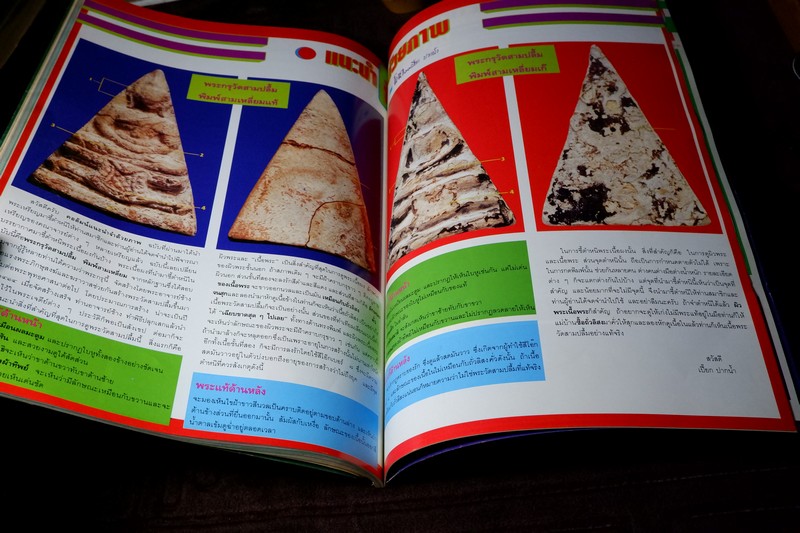 นักเลงพระ ฉบับรวมเล่มชุดที่ 1 โดย เปี๊ยก ปากน้ำ กระดาษอาร์ตมัน-ภาพสีทั้งเล่ม