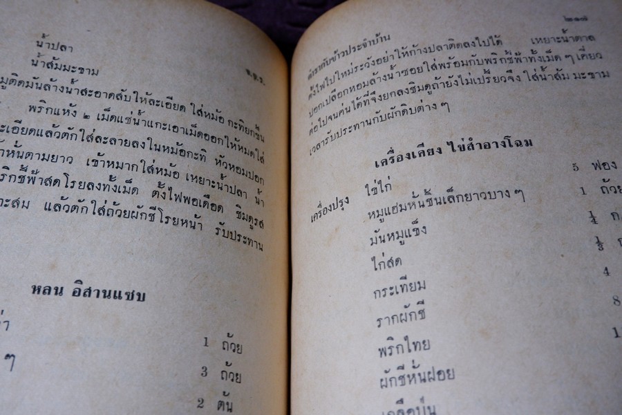 ตำรากับข้าวประจำบ้าน โดย ม.จ.จันทร์เจริญ รัชนี ปกเเข็ง 415 หน้า ปี 2506