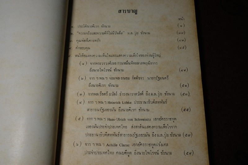 อนุสรณ์ ศ.ดิเรก ชัยนาม จัดพิมพ์เนื่องในงานพระราชทานเพลิงศพ ดิเรก ชัยนาม รวม 2 เล่ม หนารวม 407 หน้า ปี 2510