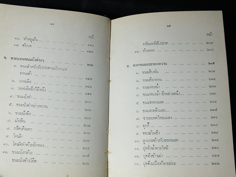 ตำราอาหารง่ายๆ ของ หม่อมเจ้าสิบพันพารเสนอ โสณกุล ปกแข็ง ปี 2520 (สอบถาม)