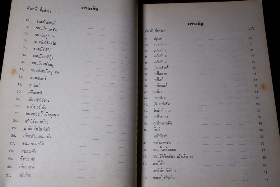 ตำราลุงขาวไขอาชีพ โดย วราพงษ์ พงษ์บริบูรณ์ พิมพ์ปี 2520 (สอบถาม)