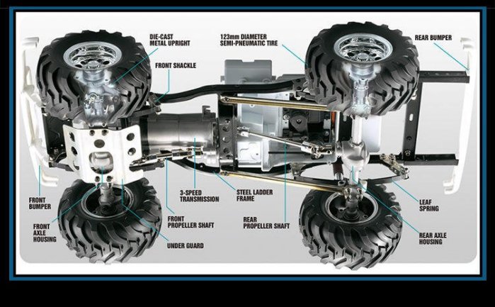 Toyota 4x4 Pick-Up Bruiser (Kit)