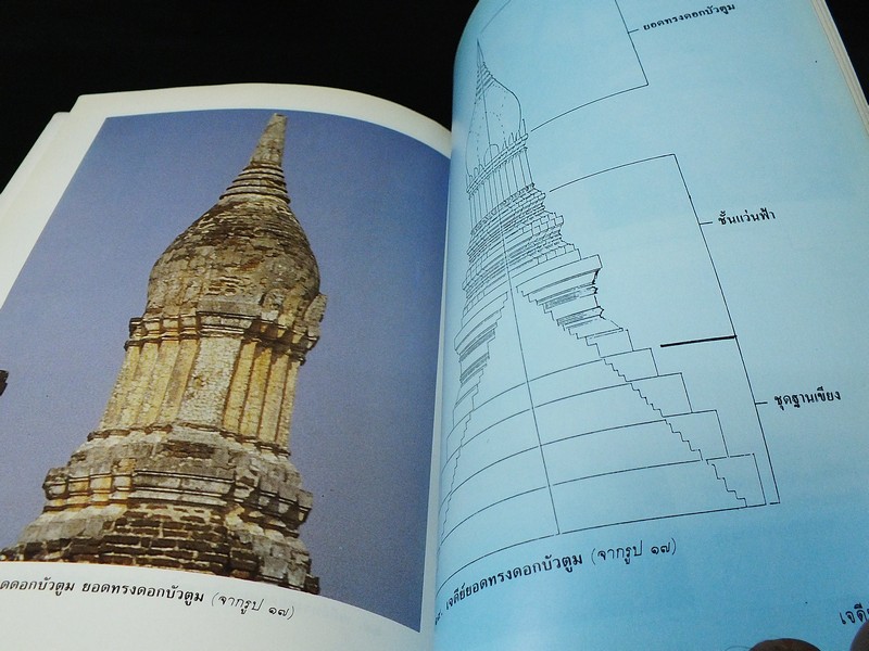 เจดีย์ : ตวามเป็นมาเเละคำศัพท์เรียก องค์ประกอบเจดีย์ในประเทศไทย โดย สันติ เล็กสุขุม ปี 2535