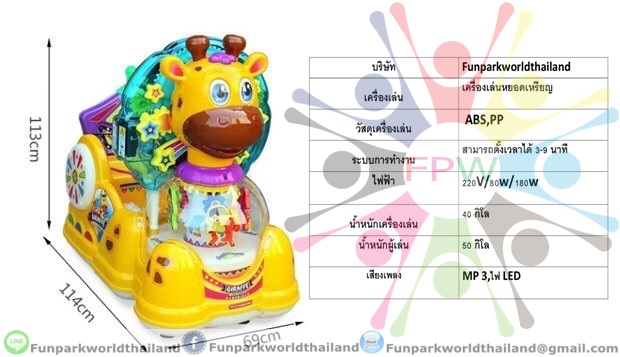 เครื่องเล่นหยดเหรียญ (FUNPARKWORLDTHAILAND)