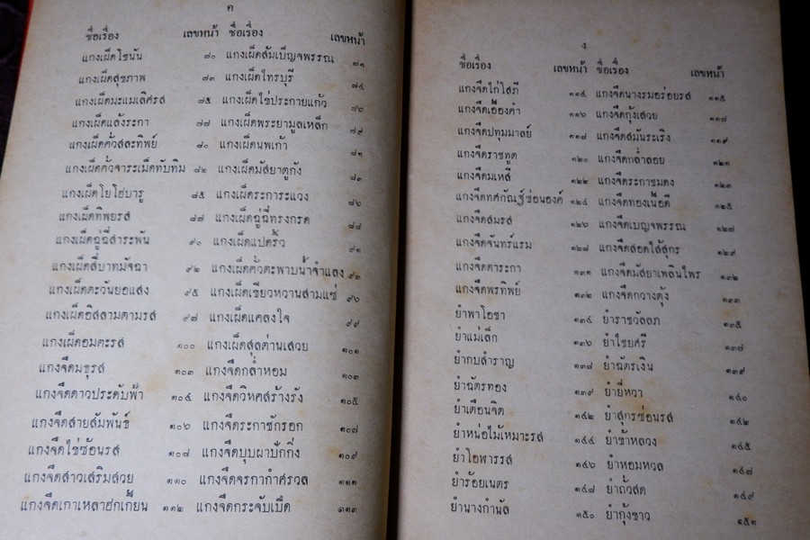 ตำรากับข้าวประจำบ้าน โดย ม.จ.จันทร์เจริญ รัชนี ปกเเข็ง 415 หน้า ปี 2506