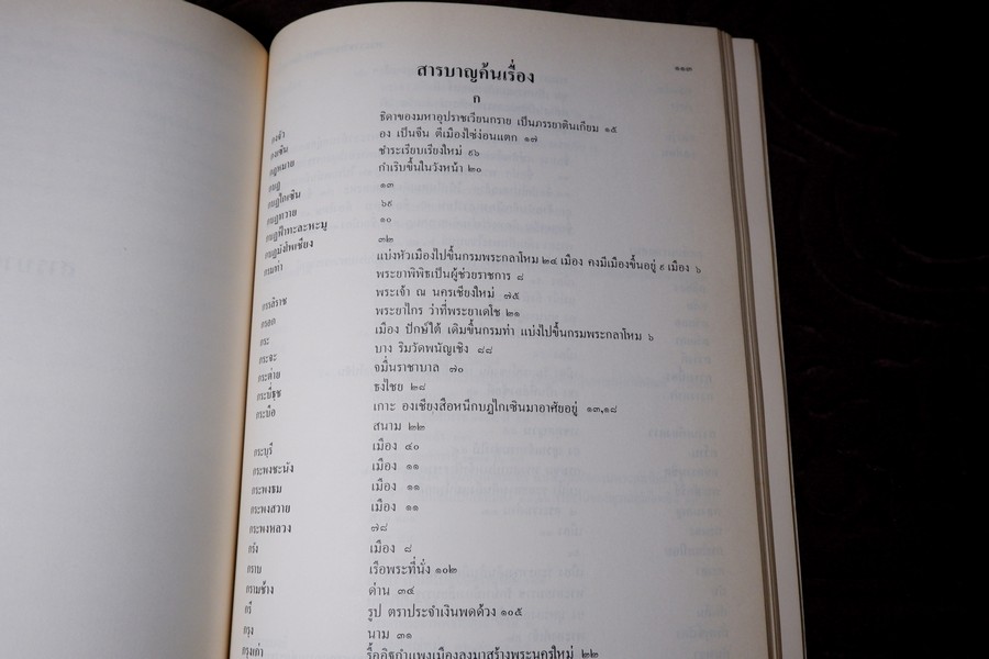 พระราชพงศาวดารกรุงรัตนโกสินทร์ รัชกาลที่ 1 เรียบเรียงโดย เจ้าพระยาทิพากรวงศ์ (ขำ บุญนาค) ปี 2531