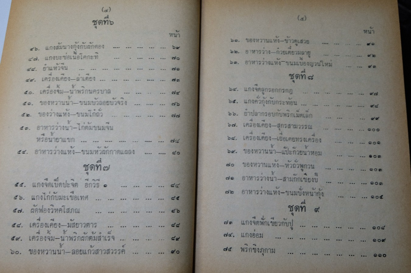 ตำรากับข้าว ของ หลานเเม่ครัวหัวป่าก์ (จีบ บุนนาค) ปกแข็ง 628 หน้า ปี 2514 (สอบถาม)