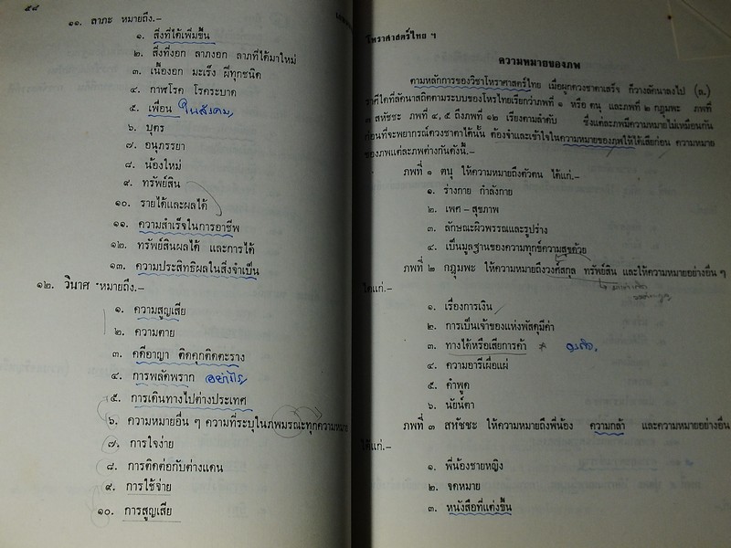 โหราศาสตร์ไทยชั้นสูง การพยากรณ์พื้นดวงชาตากำเนิด โดย สิงห์โต สุริยาอารักษ์ ปกแข็ง ปี 2525