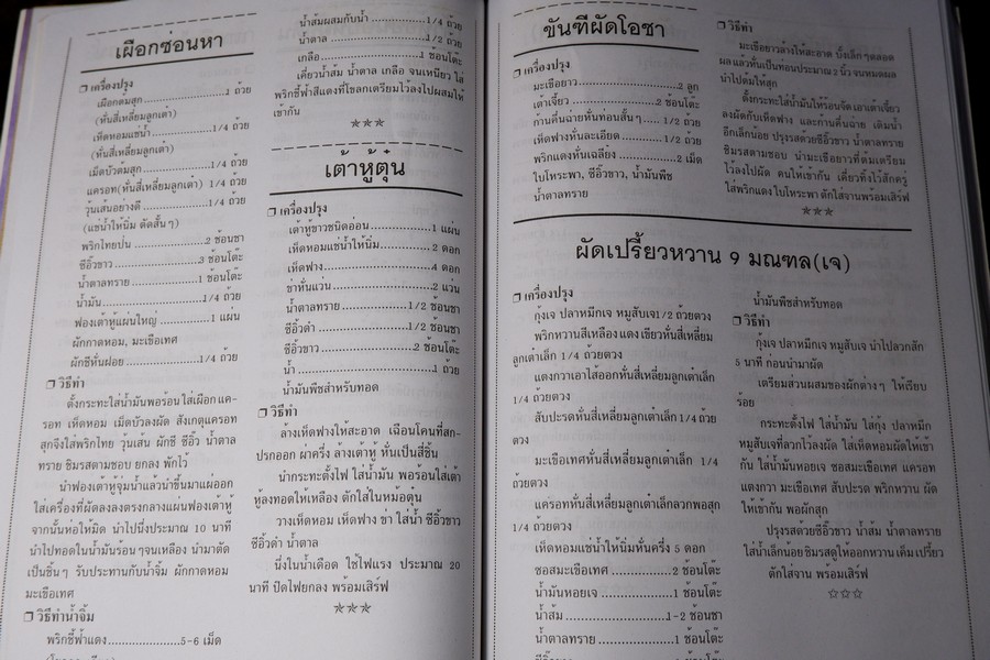 ครัวสยาม ฉบับพิเศษ อาหารจีน 9 มณฑล โดย ทีมงานเเม่บ้านตระกูลวาง