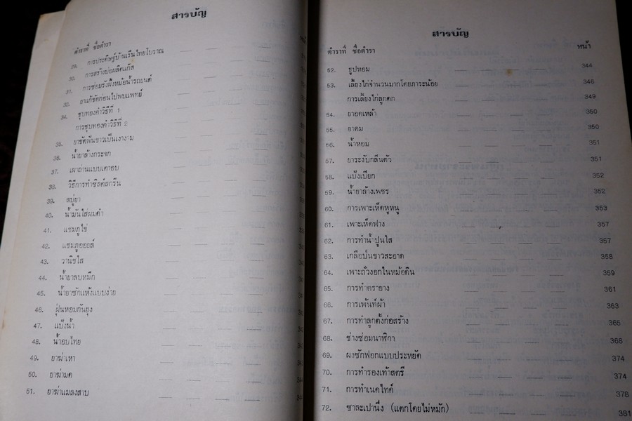 ตำราลุงขาวไขอาชีพ โดย วราพงษ์ พงษ์บริบูรณ์ พิมพ์ปี 2520 (สอบถาม)