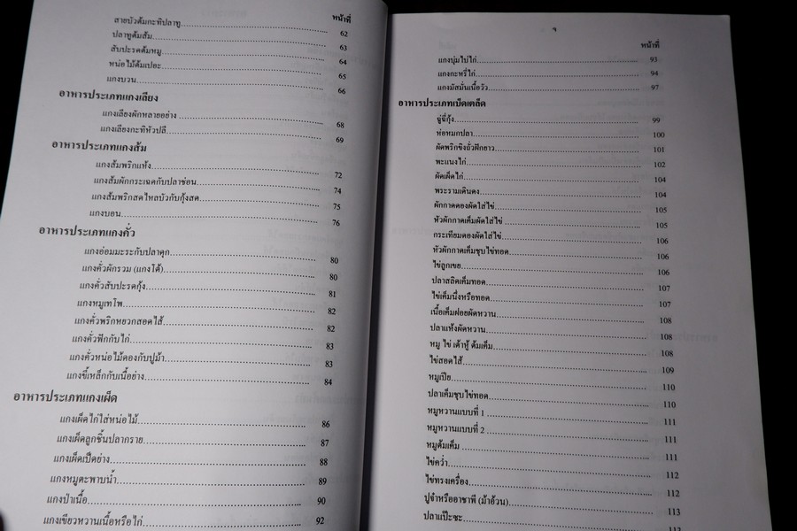 ตำรับอาหาร โดย อ.สุภรณ์ พจนมณี (อ.วิทยาเขตพระนครใต้) พิมพ์ครั้งที่ 8