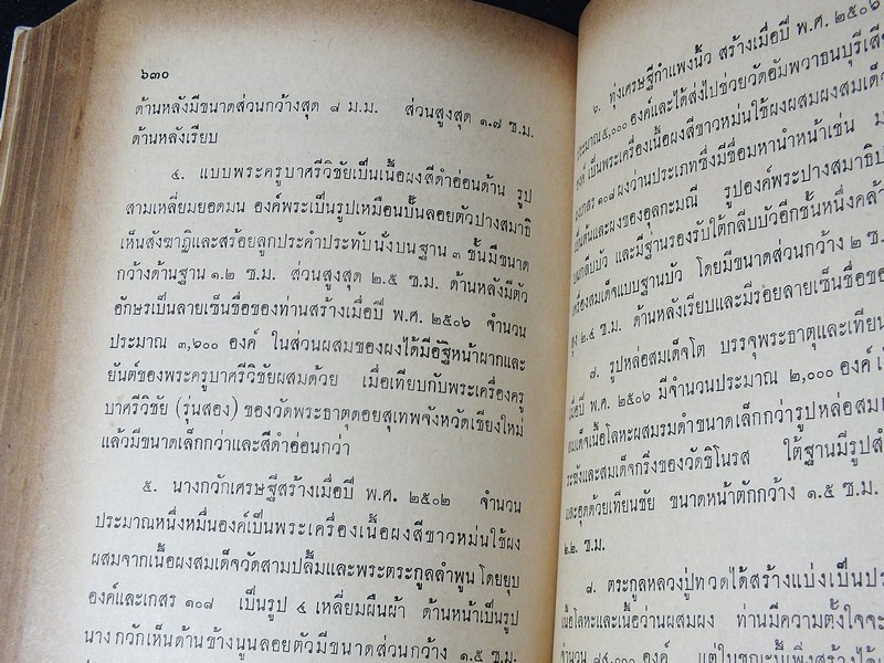 นักเลงพระ โดย ร.ต.อ.จำลอง มัลลิกะนาวิน ปกแข็ง พิมพ์ปี 2509(สอบถาม)