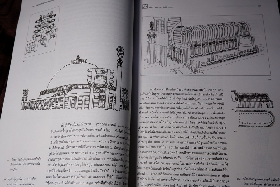 หน้าจั่ว วารสารวิชาการทางสถาปัตยกรรมศาสตร์ โดย อ.เสนอ นิลเดช ปี 2540