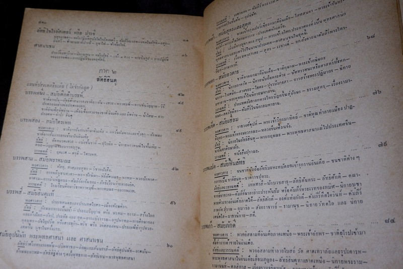 ลัทธิของเพื่อน โดย เสฐียรโกเศศ-นาคะประทีป (อนุสรณ์ นายเฉ่งชาตบุตร) ปี 2496