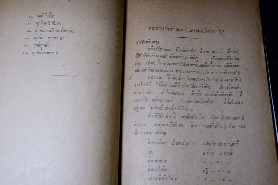 ตำราทำขนม สำหรับเลี้ยงน้ำชา เเละ ขนมปังปรุงต่างๆ โดย มจ.สิบพันพารเสนอ โสณกุล ปี 2493 (ทำปกมาใหม่)