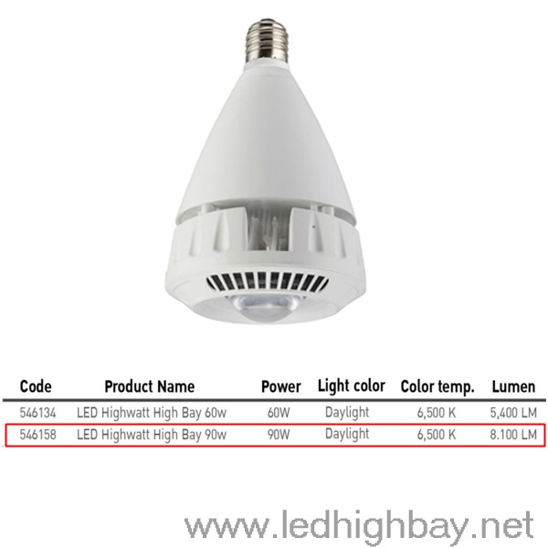 หลอดไฟไฮเบย์ LED Highwatt EVE 90w