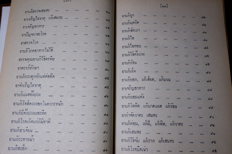 ตำรายาไทย เเผนโบราณ โดย อ.เปี่ยม บุณยะโชติ เล่ม 7 (Pre-Order สอบถาม)