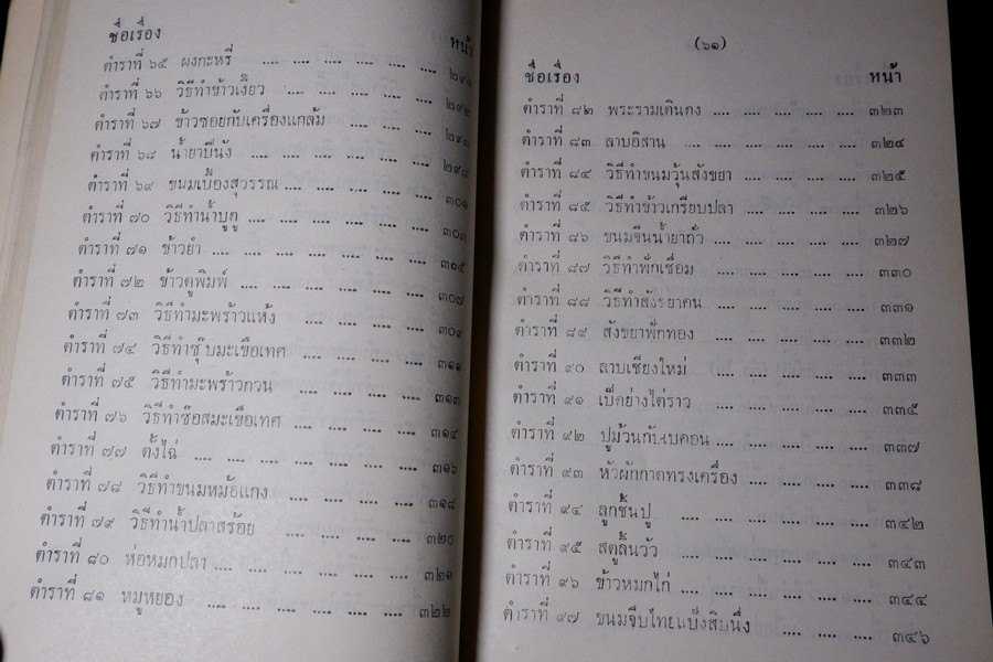 ตำราวิชาชีพ เเละ ประวัติบุคคล จากรายการ ลุงขาวไขอาชีพ ปี 2512 (เล่มเล็ก)