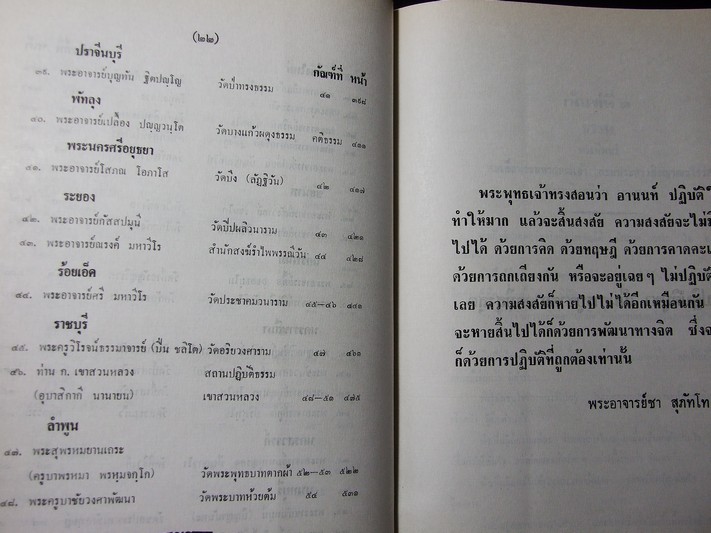 รวมพระธรรมเทศนา 108 กัณฑ์ เล่ม 1 จัดพิมพ์โดย ชมรมพุทธศาสตร์เอสโซ่ เนื่องในโอกาสเฉลิมฉลองงานสมโภชกรุงรัตนโกสินทร์ 200 ปี ปกแข็งหนา 560 หน้า