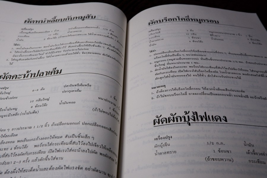 อาหารเช้าคนดัง พร้อมสูตรวิธีทำอาหารเช้านานาชาติ โดย กลุ่ม อักษราบรรณ