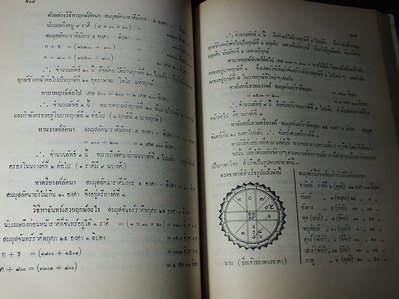 โหราศาสตร์ไทย เรียนด้วยตนเองเล่มเดียวจบ โดย สิงห์โต สุริยาอารักษ์ ปกแข็ง ปี 2512