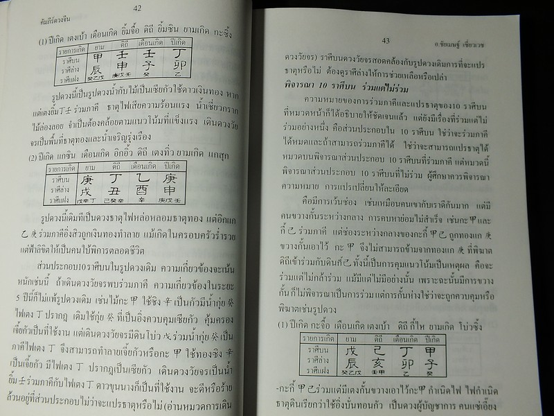 คัมภีร์ดวงจีน โป๊ยหยี่(สี่เเถว) โดย ชัยเมษฐ์ เชี่ยวเวช 376 หน้า ปี 2544