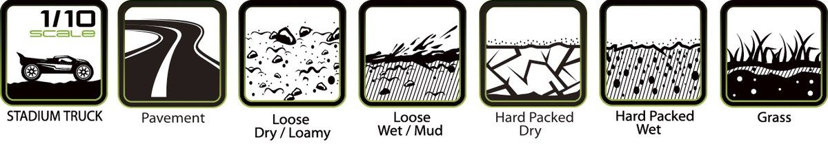 ST-Uphill 2.8" Tires (Soft Compound), Mounted on Black 1/2" Offset Rim (2Pcs.)