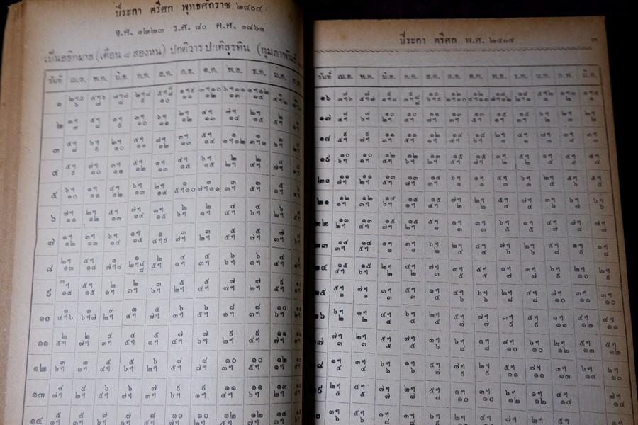 ปฏิทิน 150 ปี พ.ศ.2404 ถึง 2555 โดย คล้อย ทรงบัณฑิต ปกเเข็ง ปี 2509