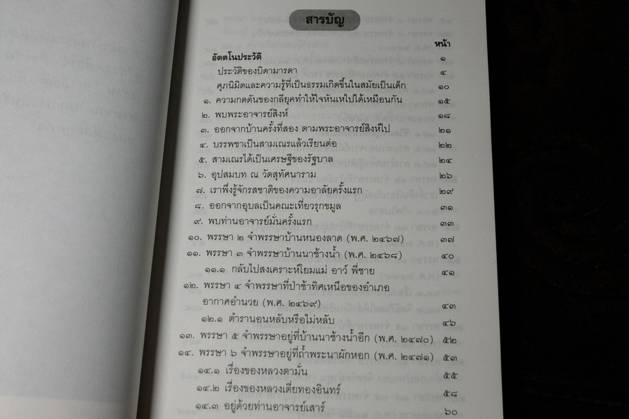 อัตโนประวัติ เเละ เทสรังสีอนุสรณาลัย (งานพระราชทานเพลิงศพ หลวงปู่ เทสก์ เทสรังสี) รวม 2 เล่ม ปี 2539