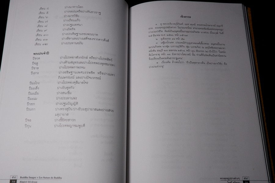 พระพุทธรูปปางต่างๆ ในสยามประเทศ โดย ศ.ไขศรี ศรีอรุณ ปกเเข็ง ปี 2546 (ฉบับ 3 ภาษา ไทย อังกฤษ ฝรั่งเศส)