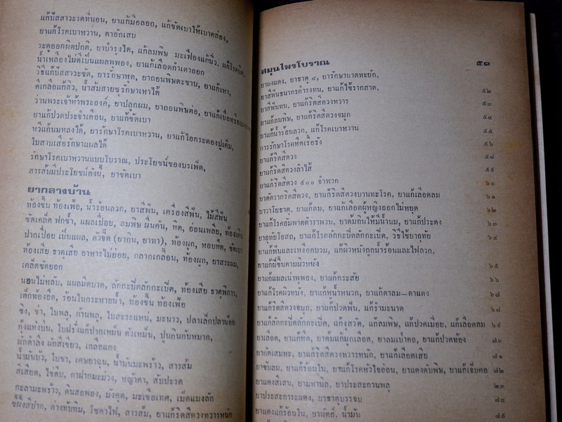 ตำรา ยาสมุนไพร เเละ ยาโบราณพื้นเมือง โดย อตฺตสาโร ภิกขุ (ธนากร พุ่มพูน) ปี 2520