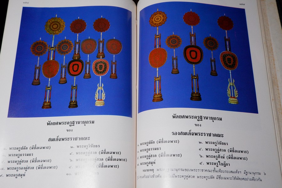 ประวัติ สมณศักดิ์ และ พัดยศ โดย วิเชียร อากาศฤกษ์—สุนทร สุภูตะโยธิน ปกแข็ง ปี 2528