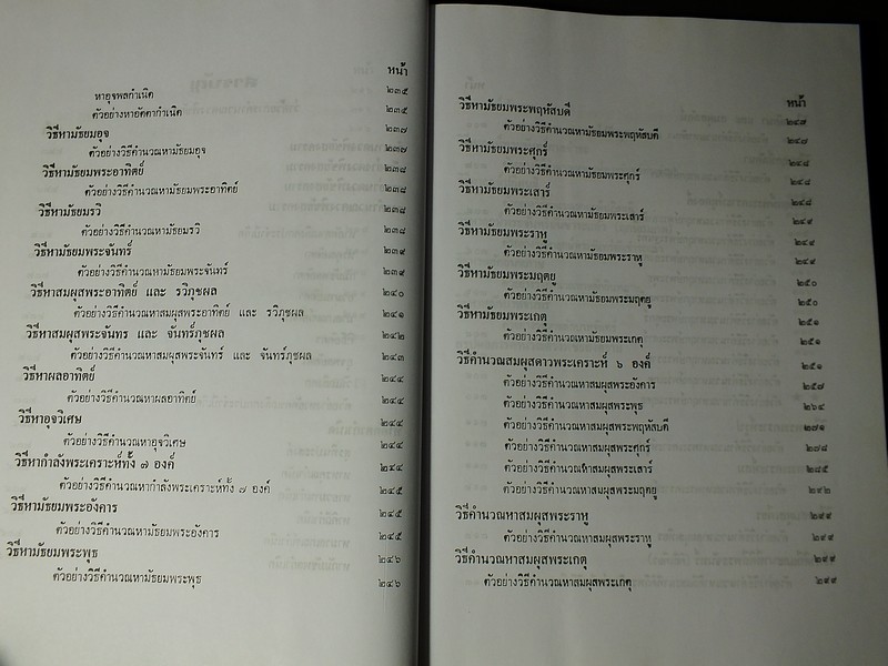 โหราศาสตร์ไทยชั้นสูง เรื่องฤกษ์เเละการให้ฤกษ์ การคำนวณดวงพิชัยสงคราม โดย สิงห์โต สุริยาอารักษ์ ปกแข็ง