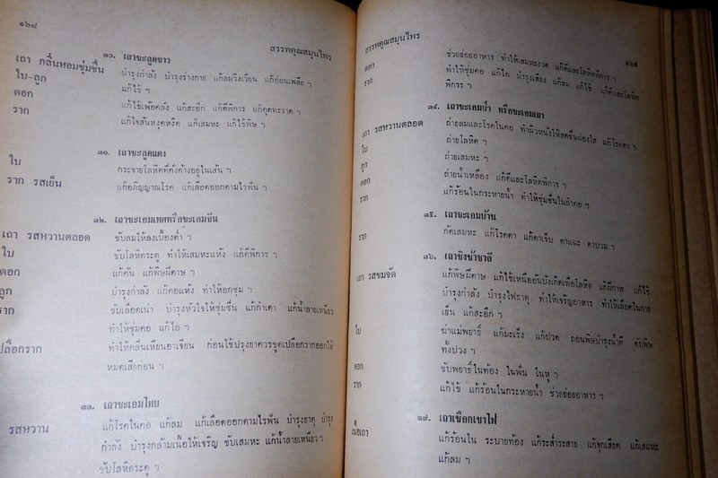 สรรพคุณสมุนไพร โดย ทวิช ทวัชชัย หนา 487 หน้า ปี 2520 (สอบถาม)