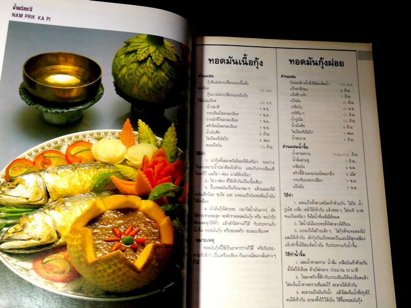 อาหารทรงโปรด(บันทึกความหิวจากพระราชหัตถเลขา ใน ร. 5 ครั้งเสด็จประพาสยุโรป) โดย อ.วันดี ณ สงขลา