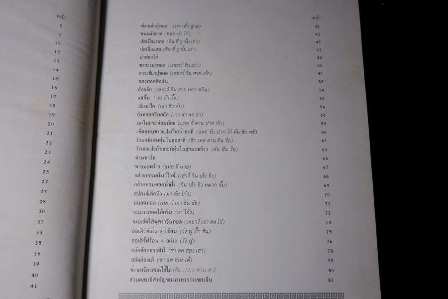 อาหารว่างของจีน รวมสูตรอาหารจากโรงเเรมเเละภัตราคารชั้นหนึ่ง โดย สถาบันดวงทิพย์ ปกแข็ง ปี 2534