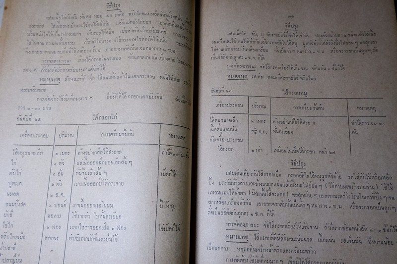 ตำรับอาหารคาว ของ ม.ล ปอง มาลากุล ปี 2495