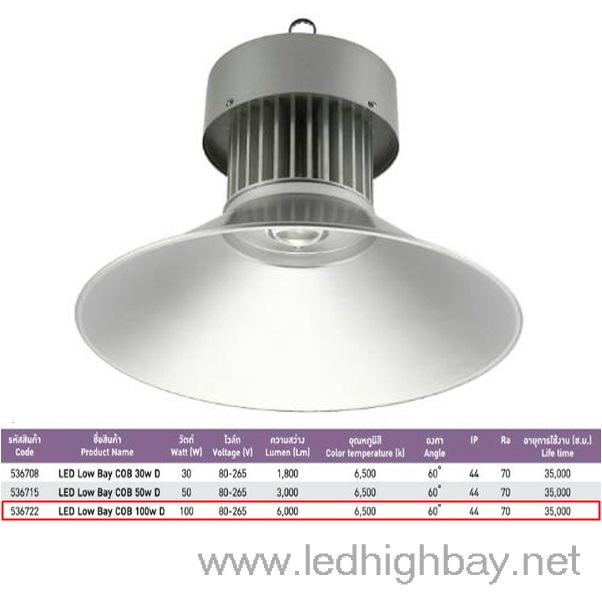 โคมโลว์เบย์ LED EVE รุ่น COB 100w
