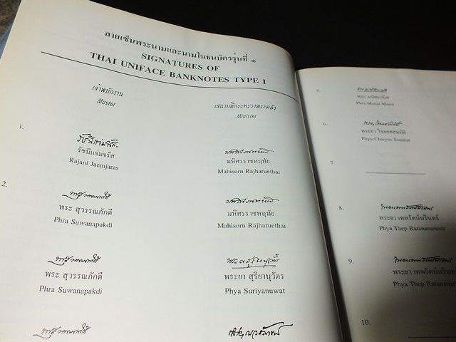 คู่มือการสะสมธนบัตรไทย Standard Catalogue of Thai Banknotes โดย วีรชัย สมิตาสิน หนา 296 หน้า ปี 2540