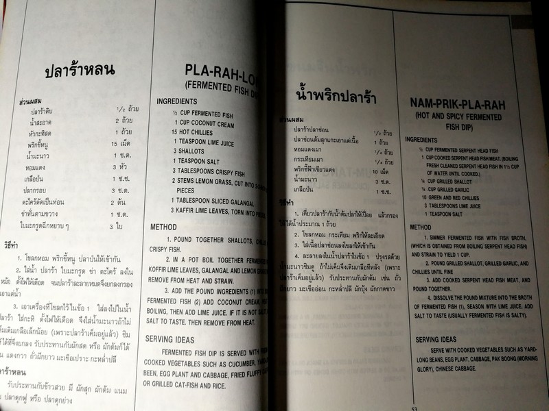 อาหารทรงโปรด(บันทึกความหิวจากพระราชหัตถเลขา ใน ร. 5 ครั้งเสด็จประพาสยุโรป) โดย อ.วันดี ณ สงขลา