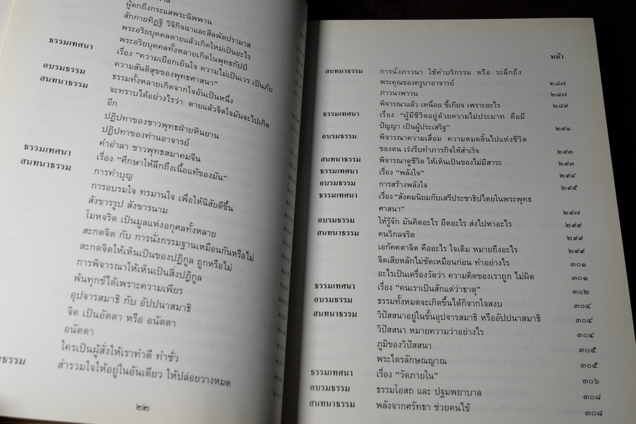 ปุจฉาวิสัชนาในต่างประเทศ โดย หลวงปู่เทสก์ เทสรังสี (งานพระราชทานเพลิงศพ หลวงปู่) ปี 2539