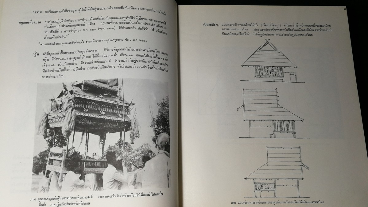 พจนานุกรมสถาปัตยกรรม เเละ ศิลปเกี่ยวเนื่อง โชติ กัลยาณมิตร รวบรวม ปกแข็ง ปี 2518