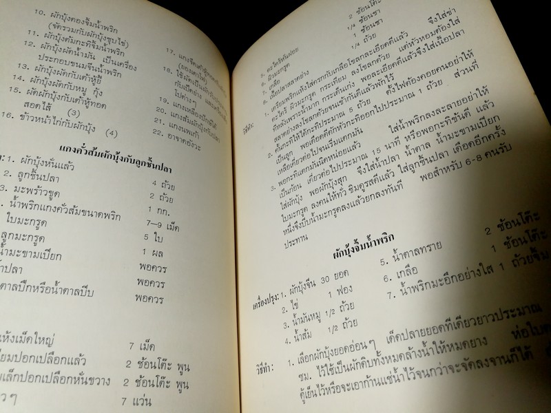 ตำรับอาหาร โดย ม.ล.ติ๋ว ชลมารคพิจารณ์ (อนุสรณ์ ม.ล.ติ๋ว ชลมารคพิจารณ์ ) ปี 2508