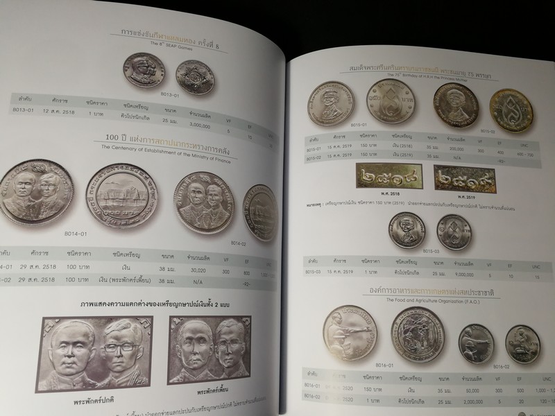 กษาปณ์เมืองสยาม โดย น.พ.ไชยยศ พงศ์จารุสถิต ปกแข็ง