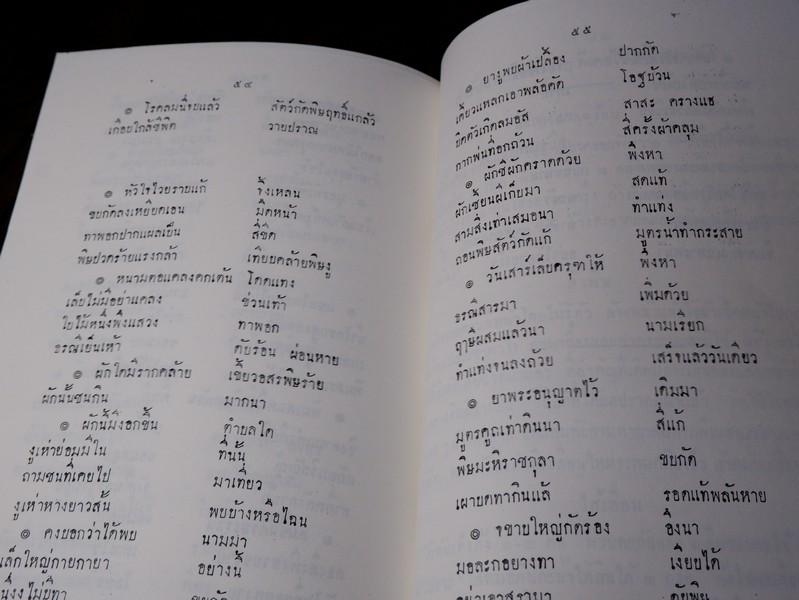 ตำรับยาไทยเเผนโบราณ เเละยาเกร็ดต่างๆ (อนุสรณ์ นายเลิด อติเเพทย์) ปี 2510