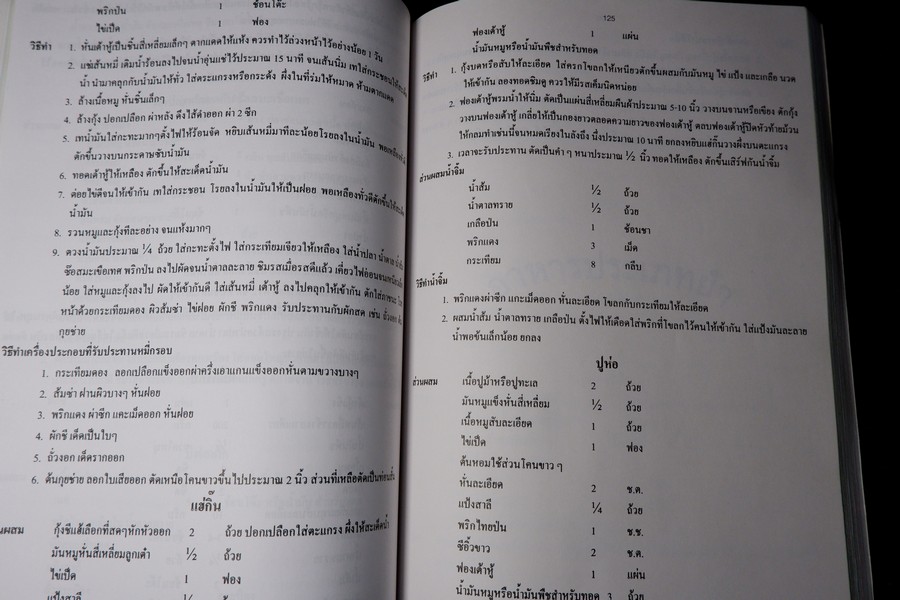 ตำรับอาหาร โดย อ.สุภรณ์ พจนมณี (อ.วิทยาเขตพระนครใต้) พิมพ์ครั้งที่ 8